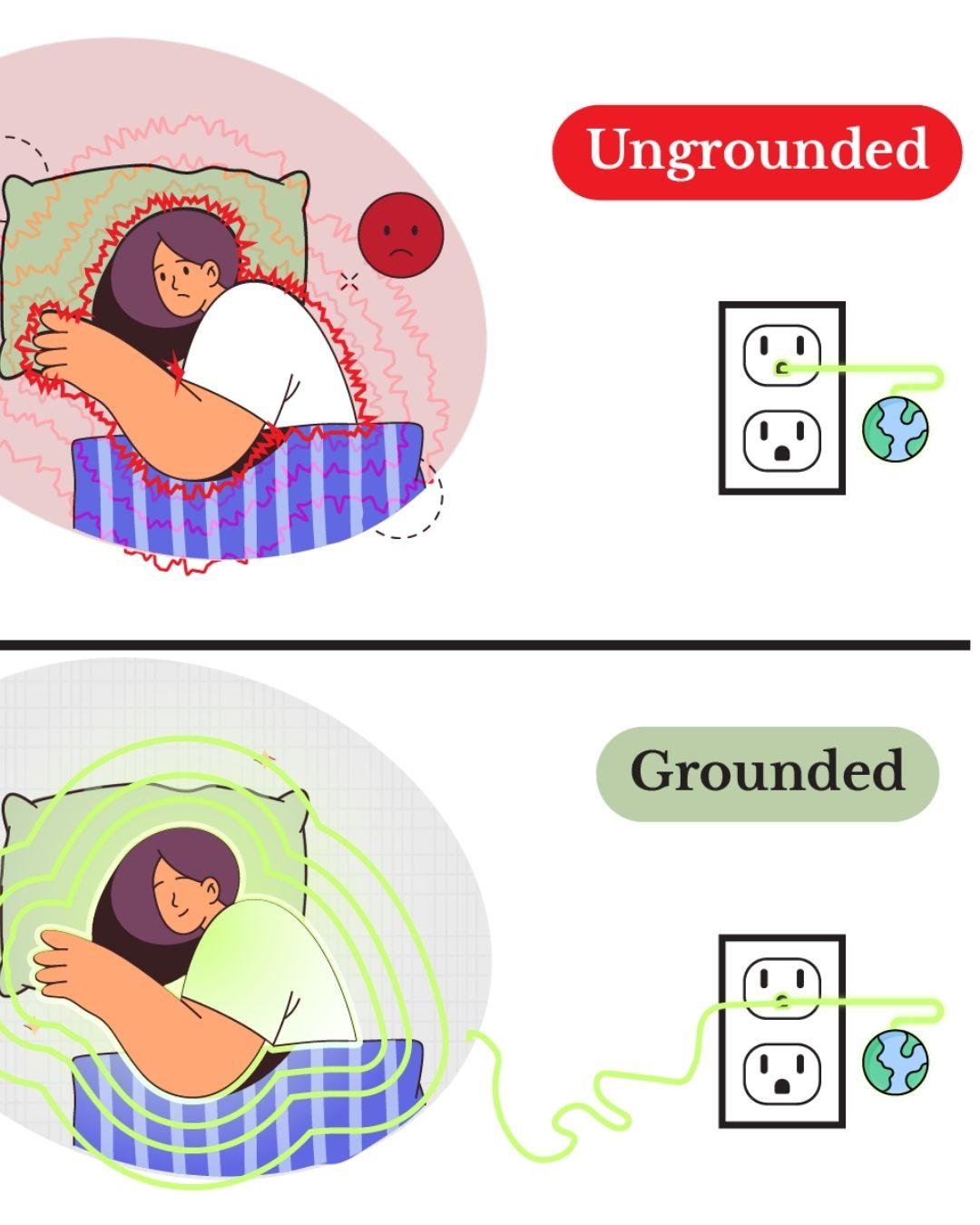 Grounding Hog® Mattress Cover