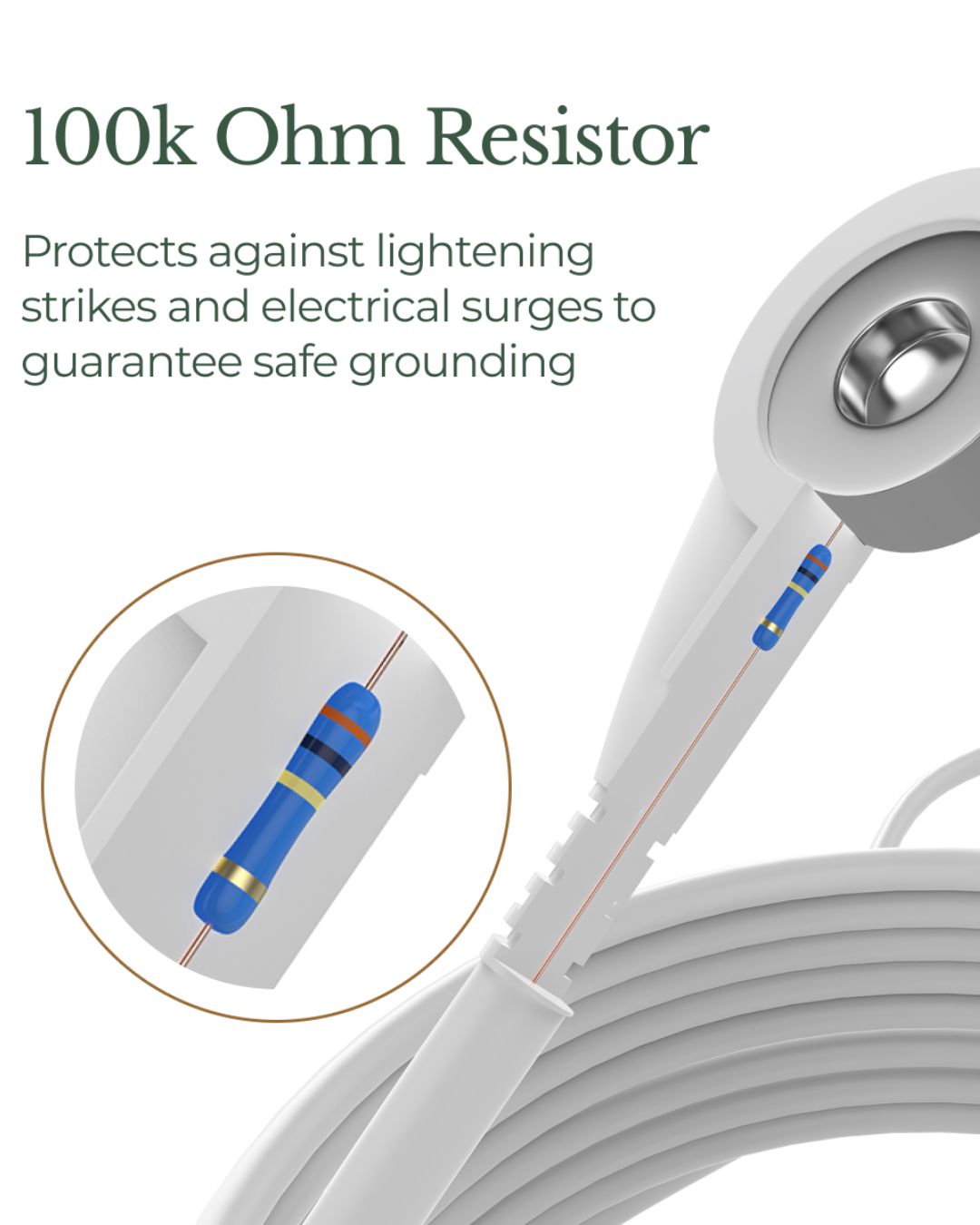 Grounding Hog® Mattress Cover